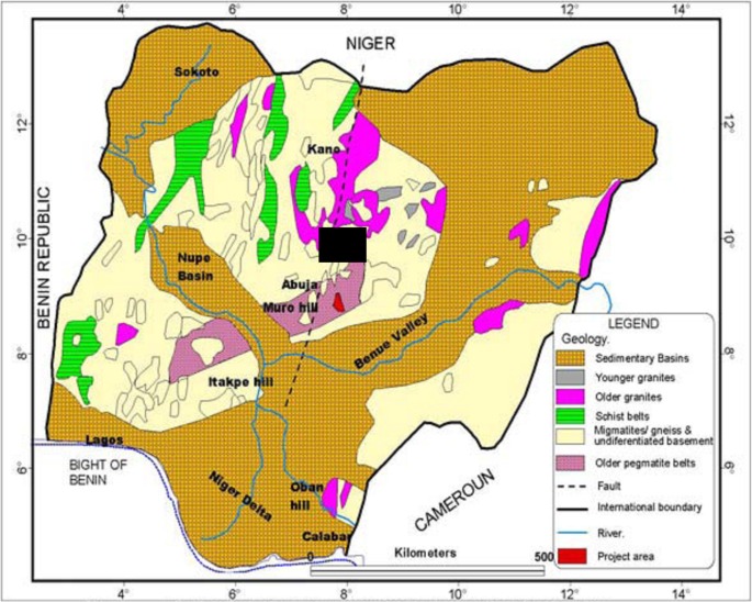 Excavation equipment